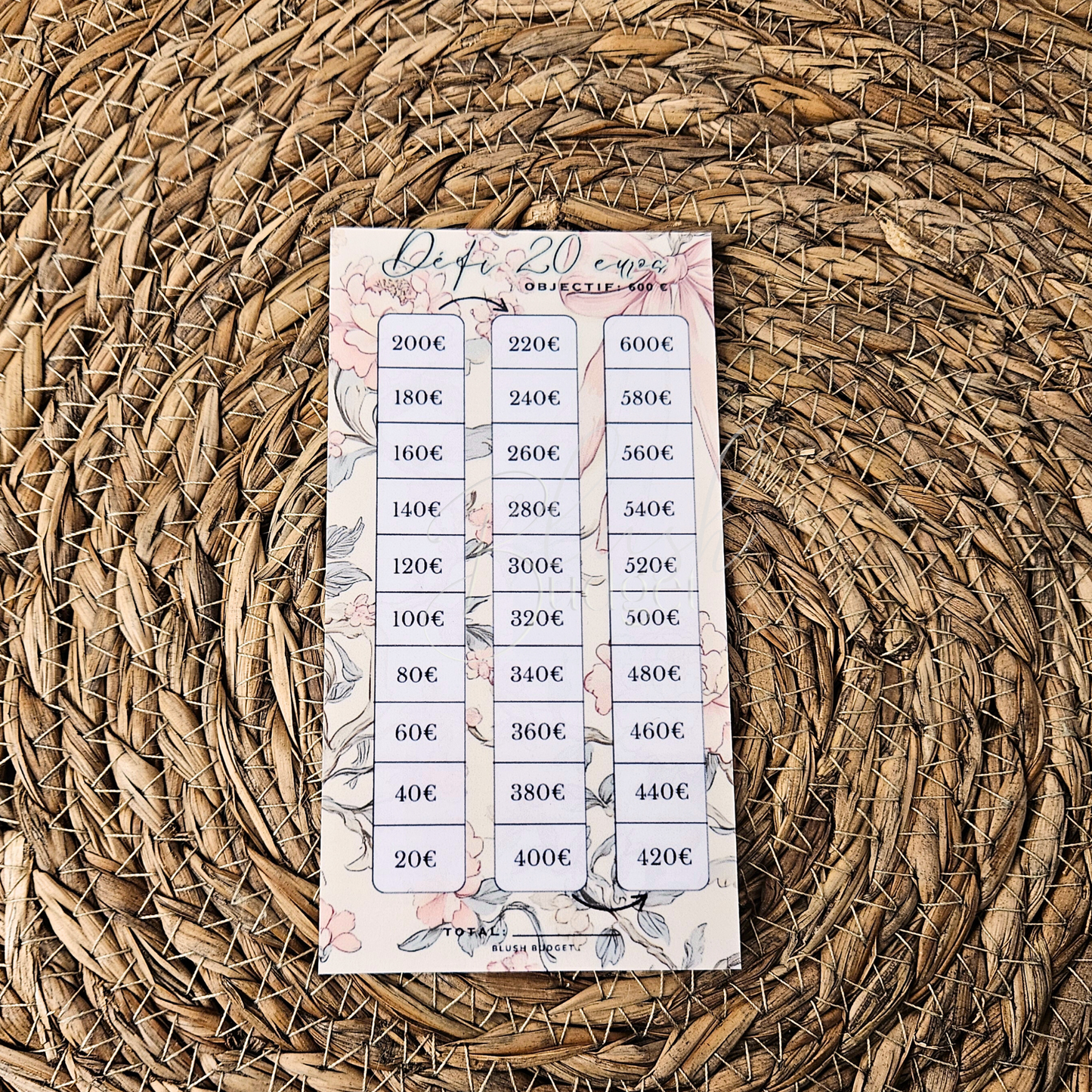 Les classiques Blush Budget