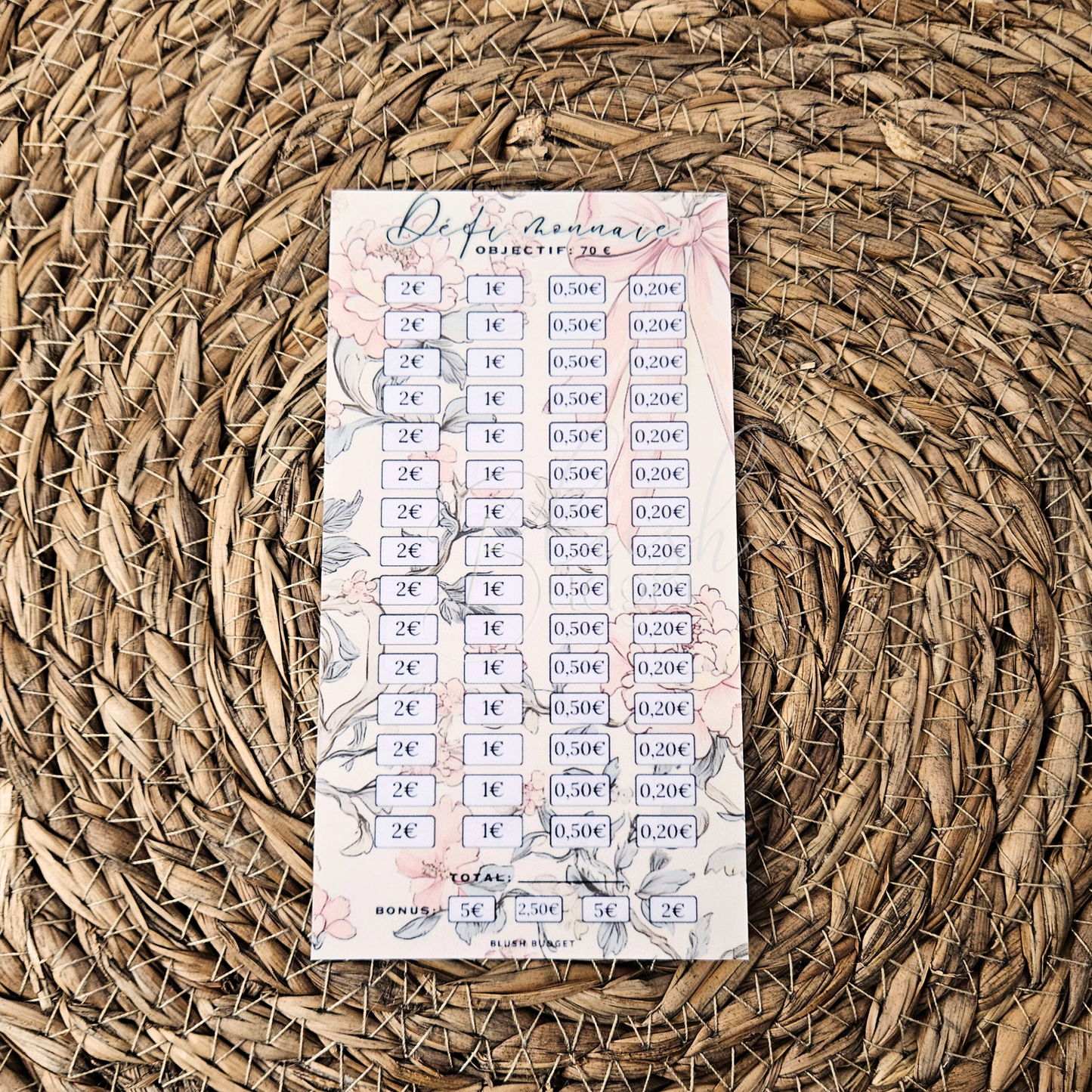 Les classiques Blush Budget
