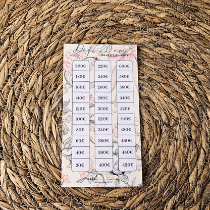 Les classiques Blush Budget